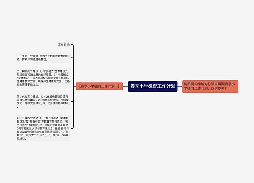 春季小学德育工作计划