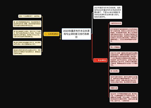 2022年重庆专升本公共课和专业课的复习技巧有哪些