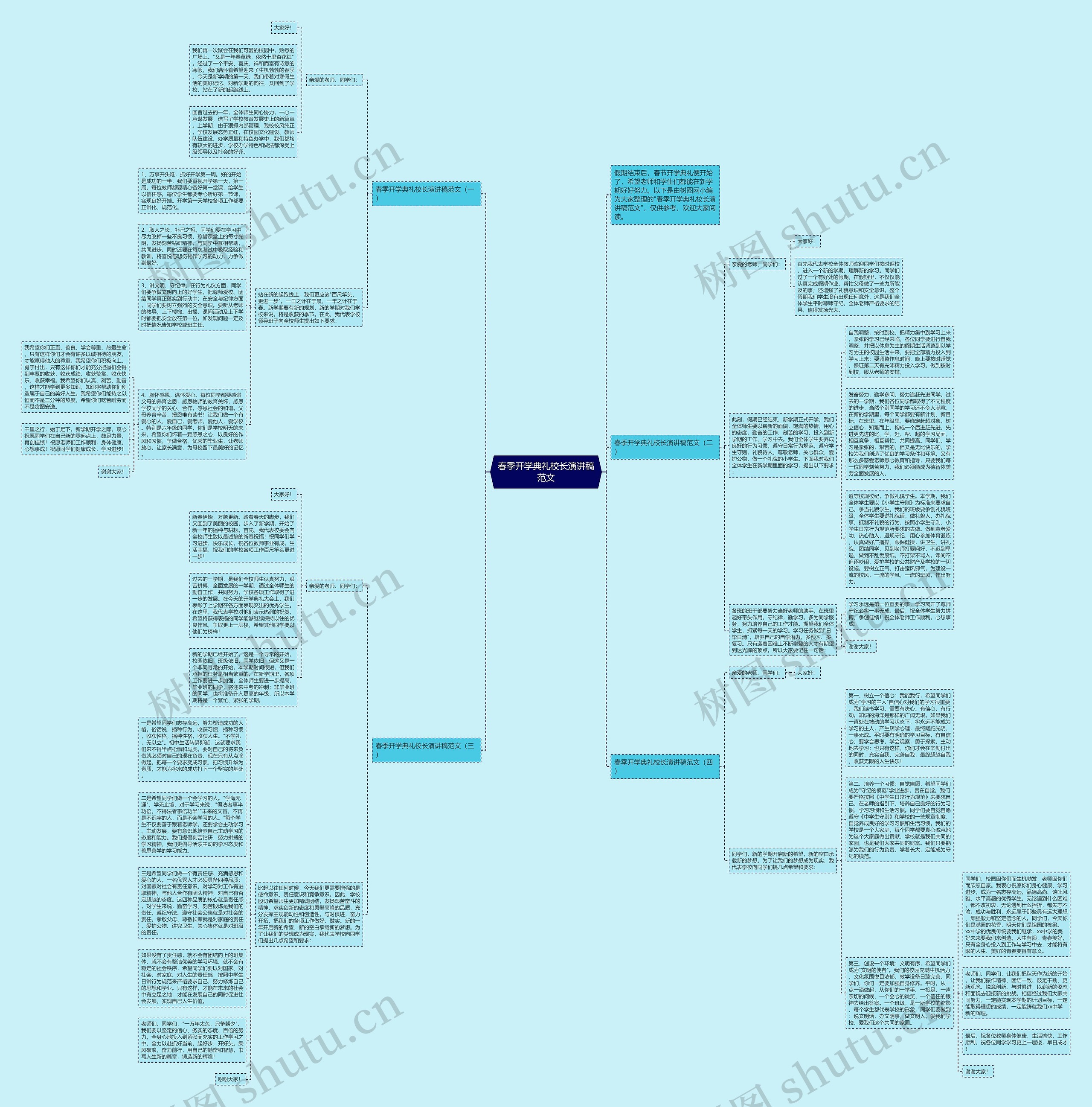 春季开学典礼校长演讲稿范文思维导图