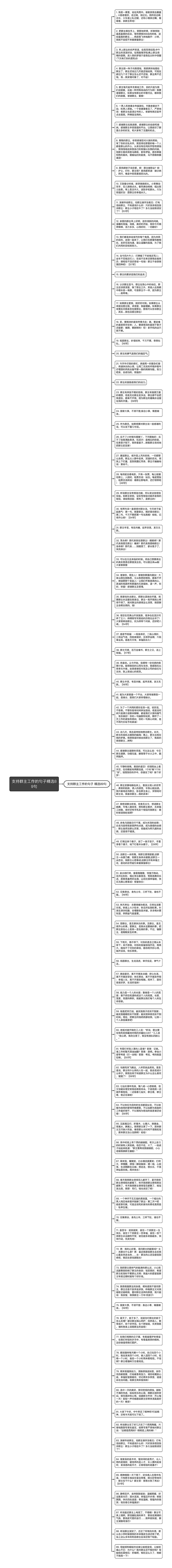 支持群主工作的句子精选89句