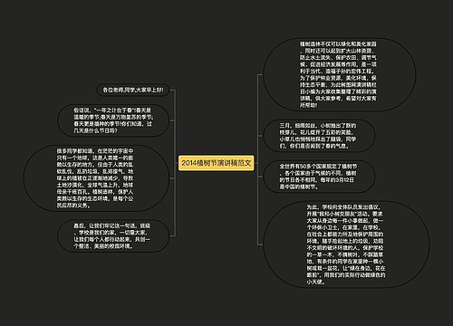 2014植树节演讲稿范文