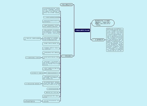 小班幼儿班务工作计划