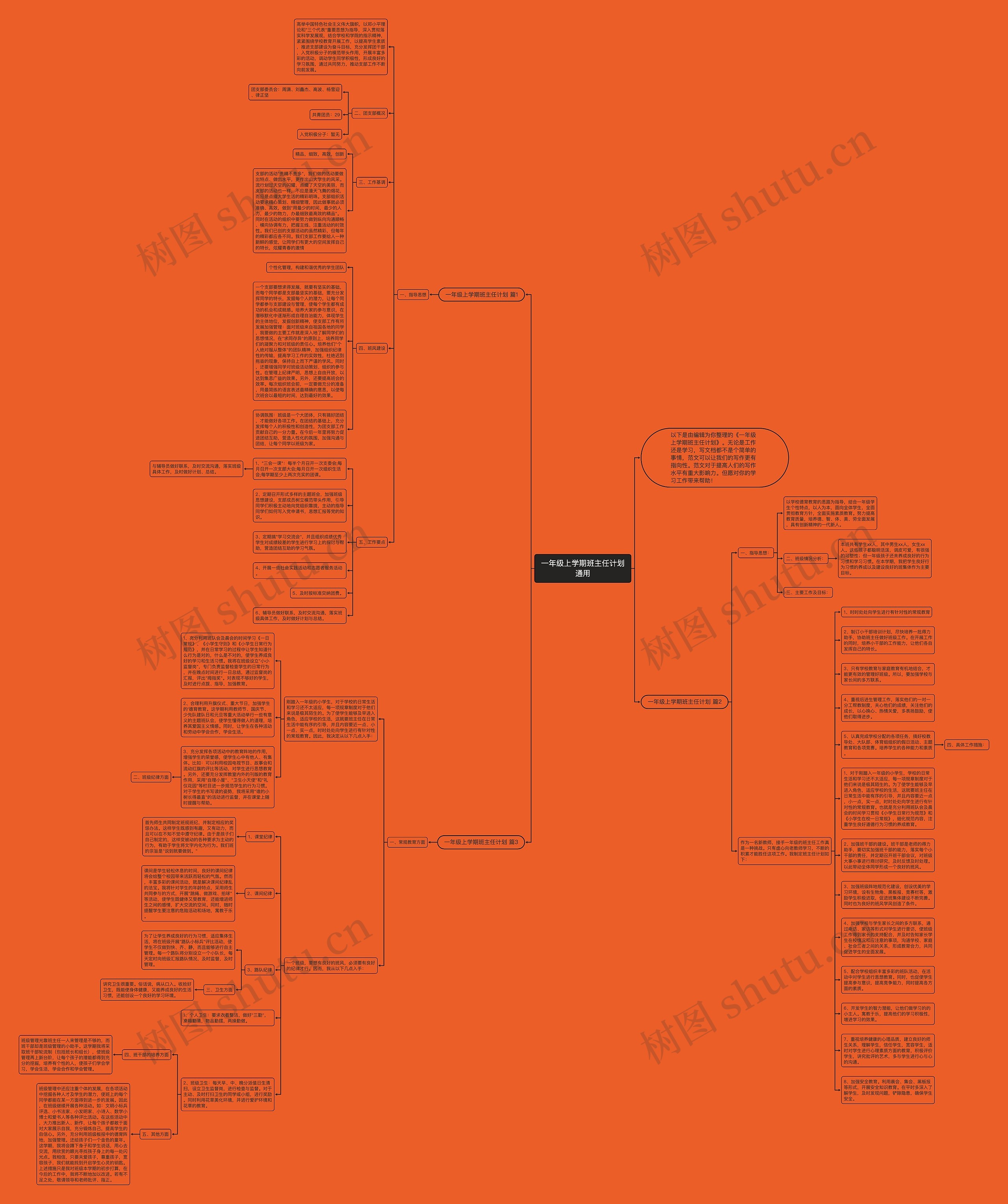 一年级上学期班主任计划通用思维导图