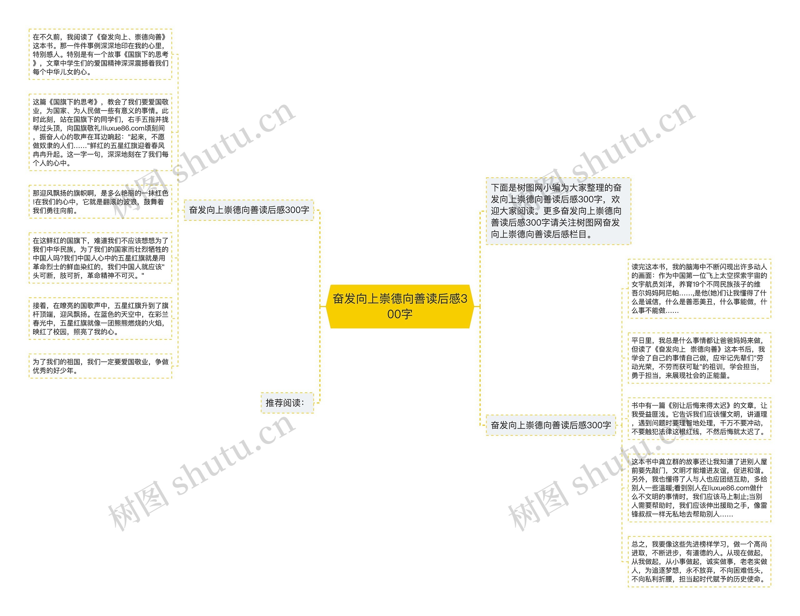 奋发向上崇德向善读后感300字思维导图