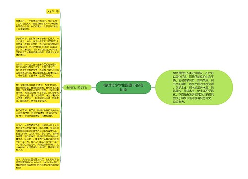 植树节小学生国旗下的演讲稿