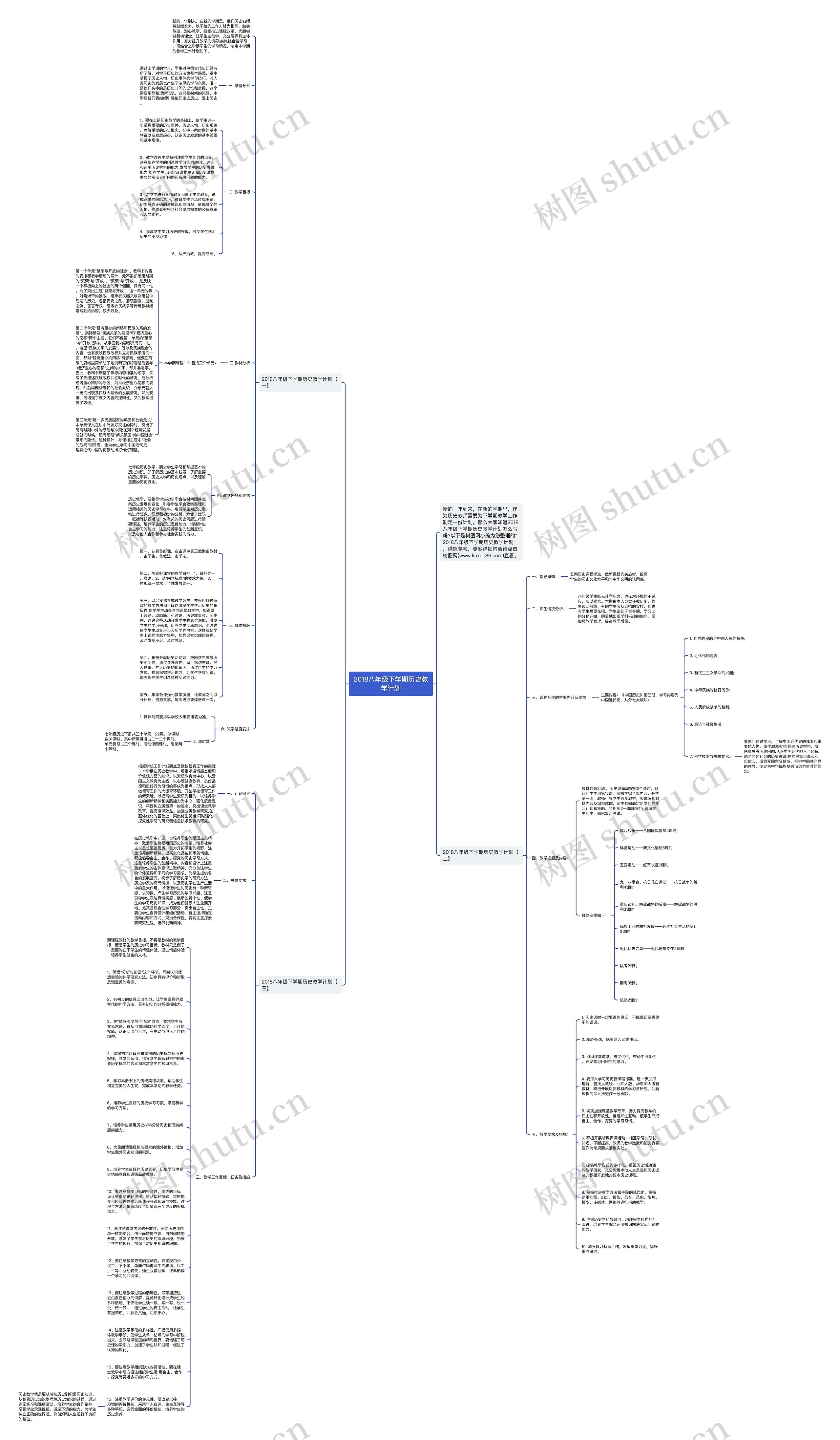 2018八年级下学期历史教学计划