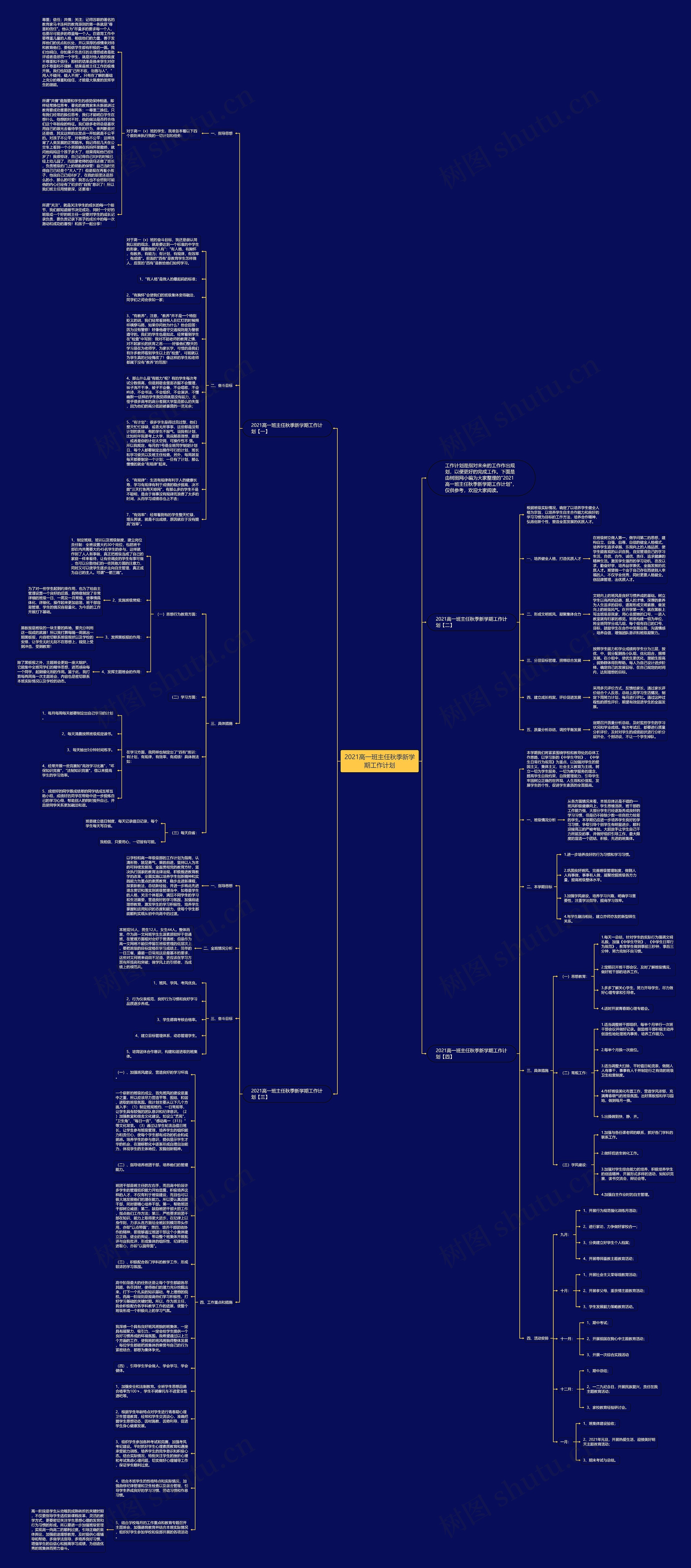 2021高一班主任秋季新学期工作计划思维导图