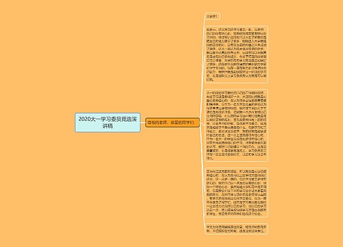 2020大一学习委员竞选演讲稿