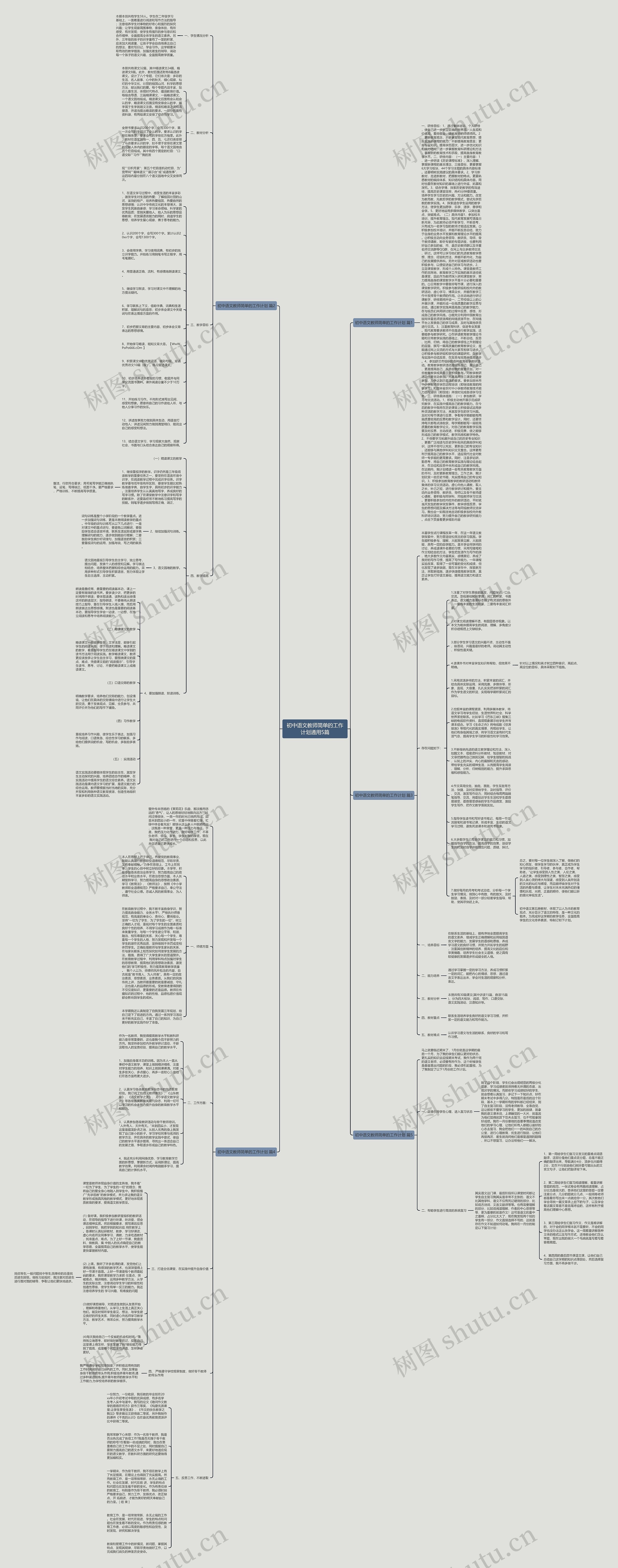 初中语文教师简单的工作计划通用5篇思维导图