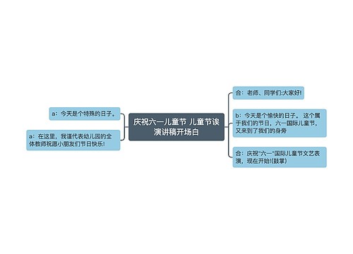 庆祝六一儿童节 儿童节诶演讲稿开场白