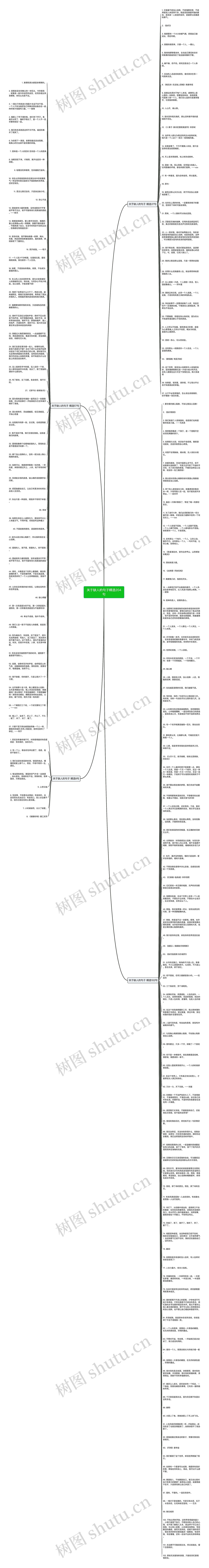 关于缺人的句子精选204句思维导图