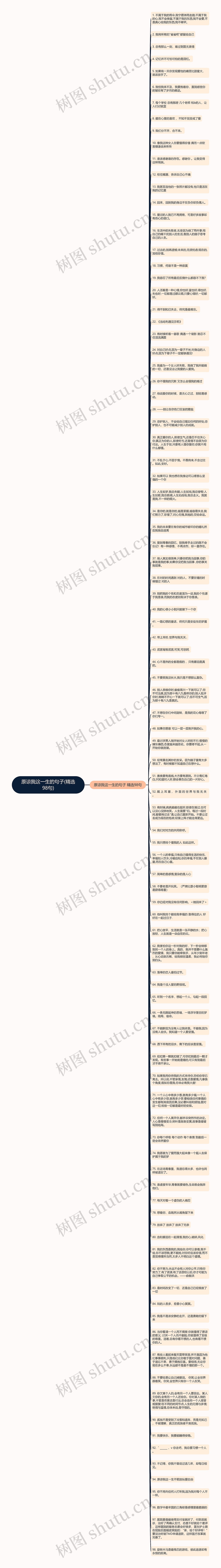 原谅我这一生的句子(精选98句)