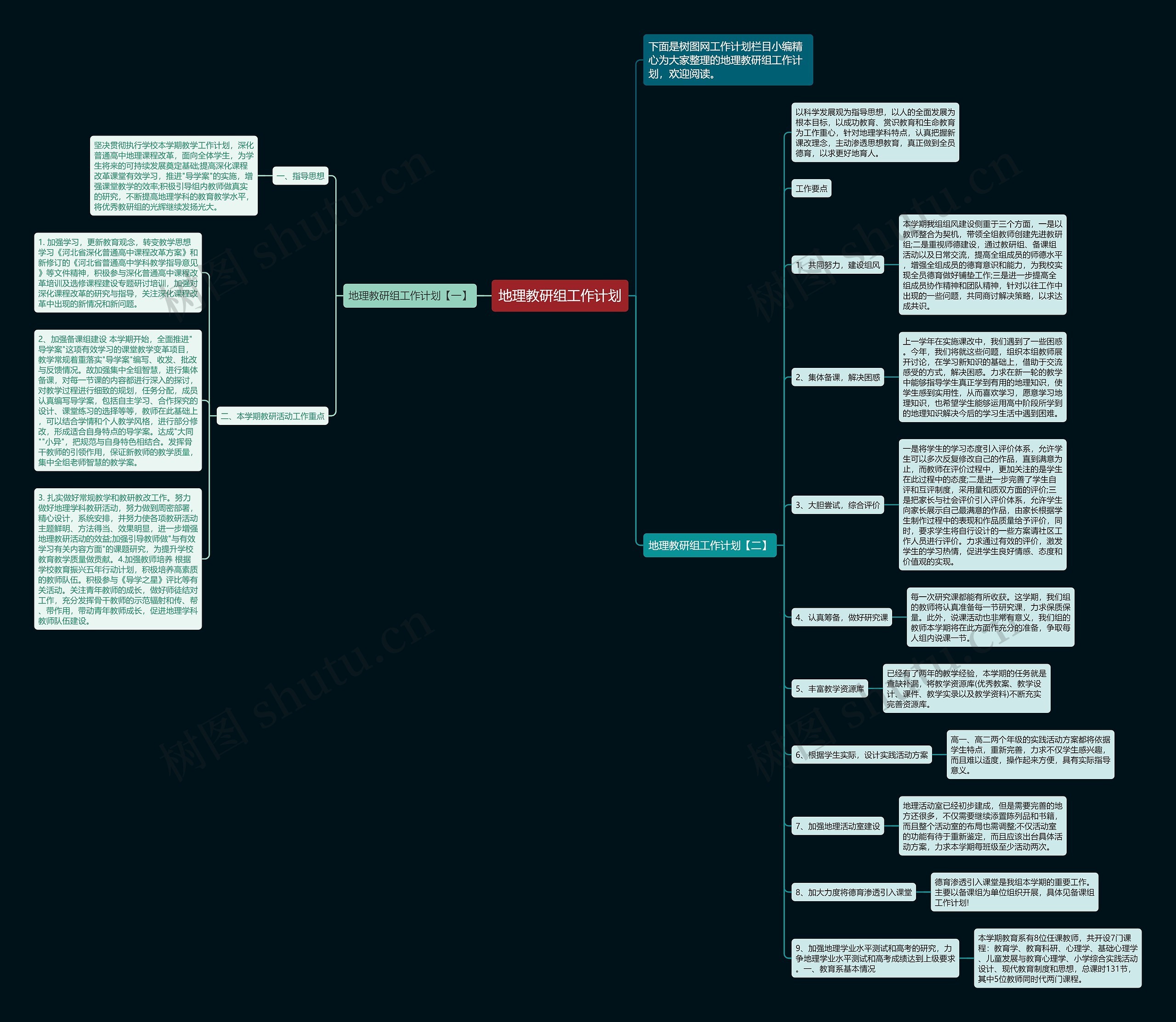 地理教研组工作计划思维导图