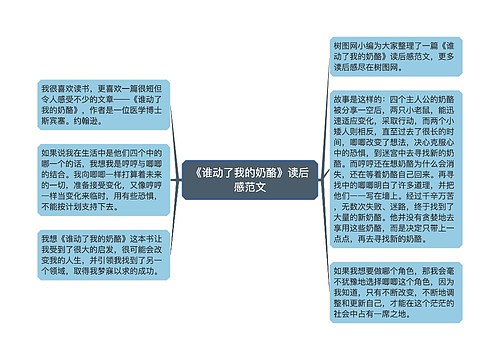 《谁动了我的奶酪》读后感范文