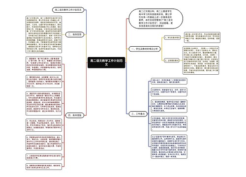 高二语文教学工作计划范文