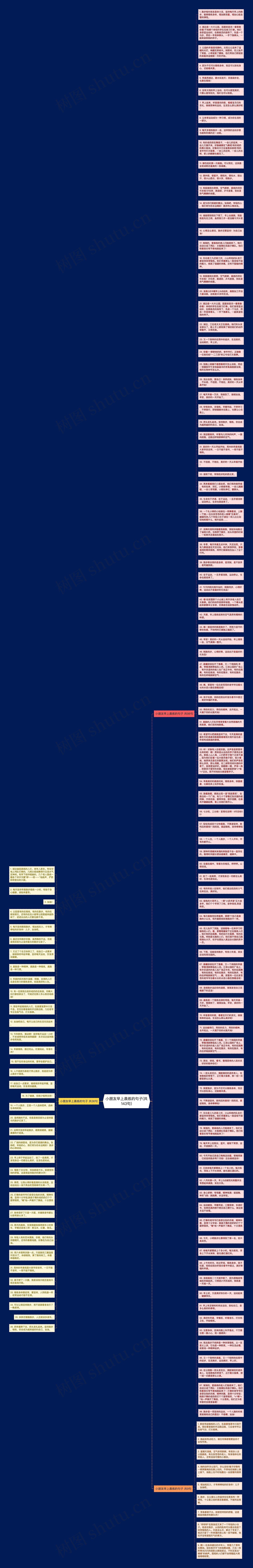 小朋友早上晨练的句子(共143句)思维导图