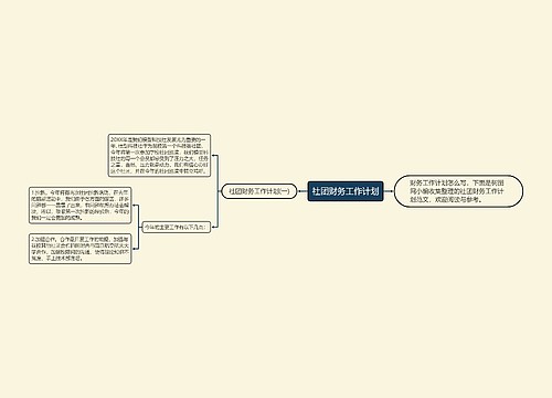 社团财务工作计划