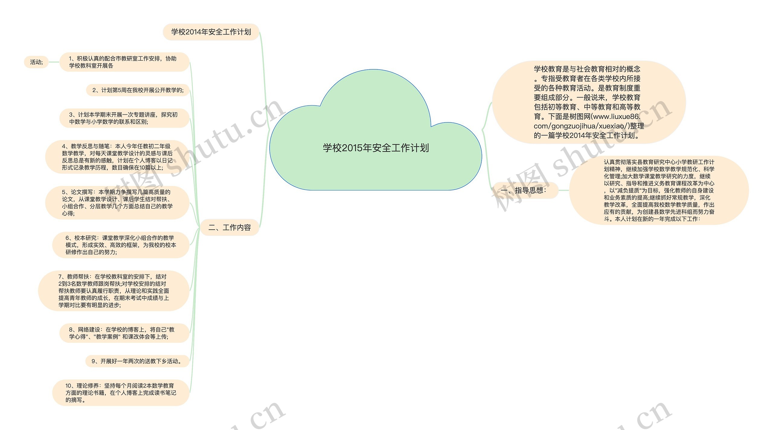 学校2015年安全工作计划