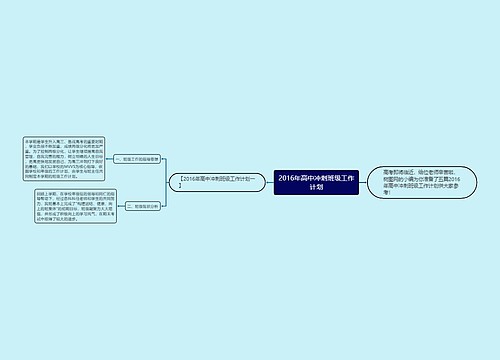 2016年高中冲刺班级工作计划