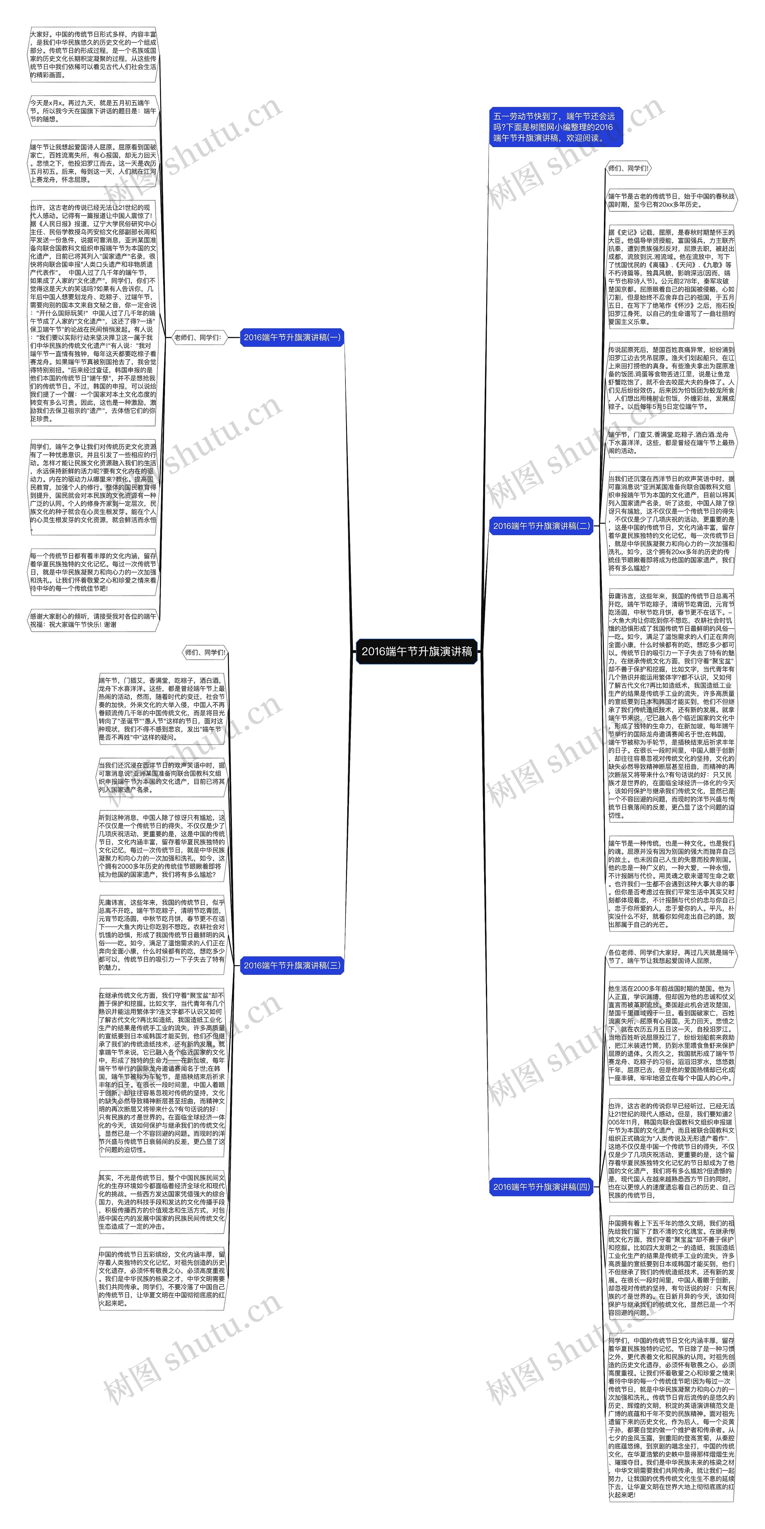 2016端午节升旗演讲稿思维导图