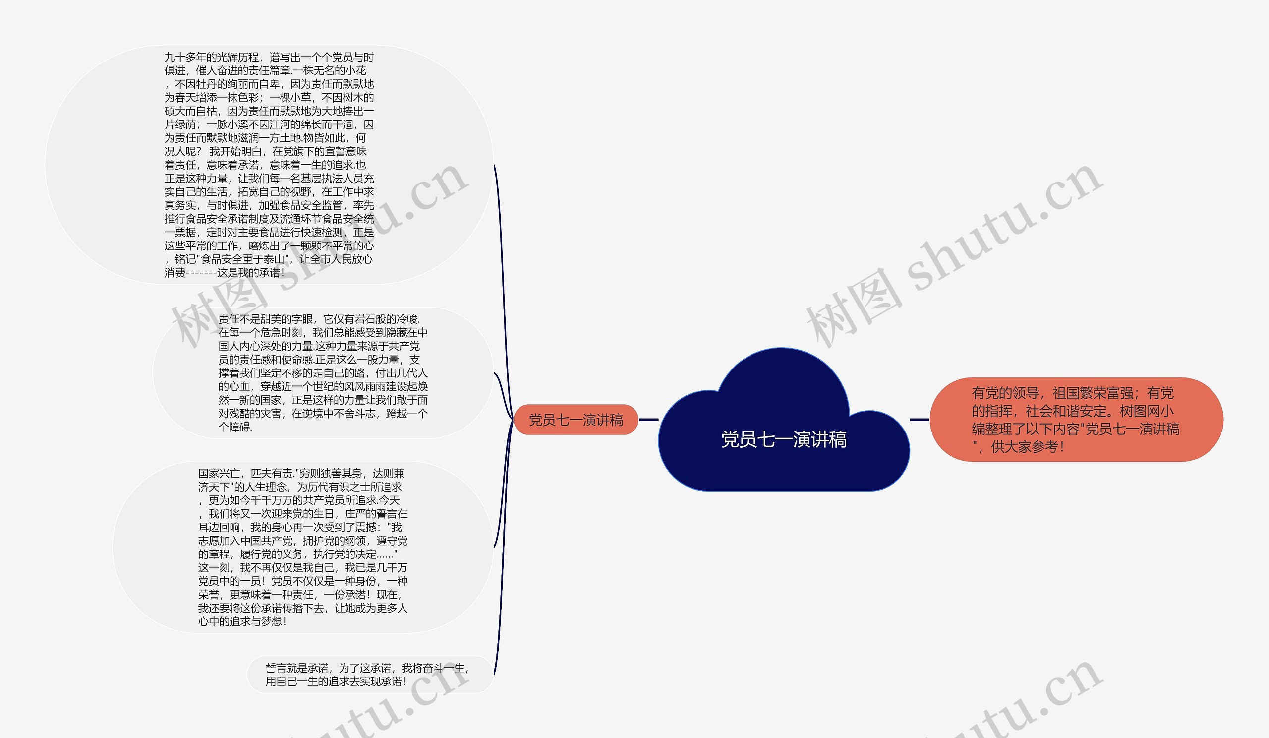 党员七一演讲稿