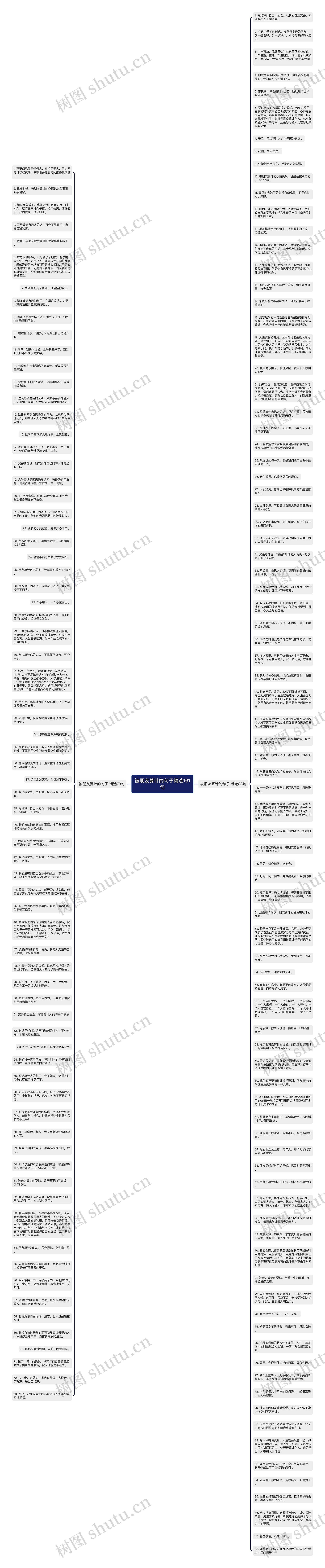 被朋友算计的句子精选161句思维导图