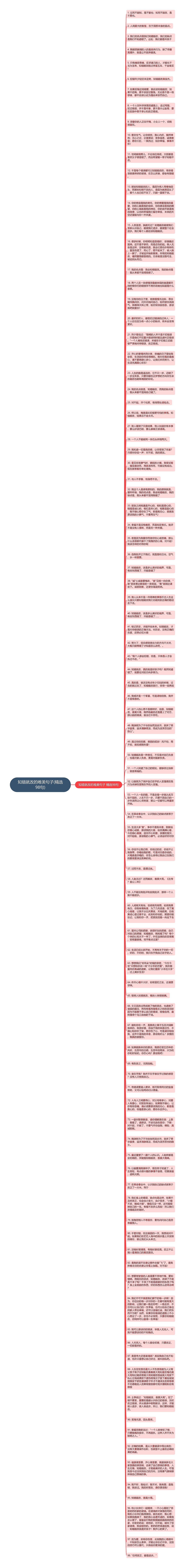 知错就改的唯美句子(精选98句)思维导图