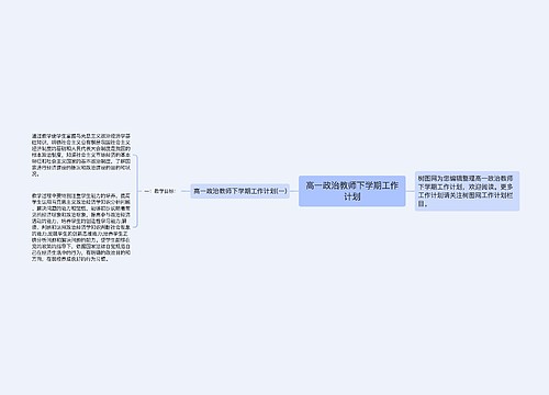 高一政治教师下学期工作计划