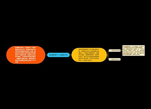 英语教师个人发展计划