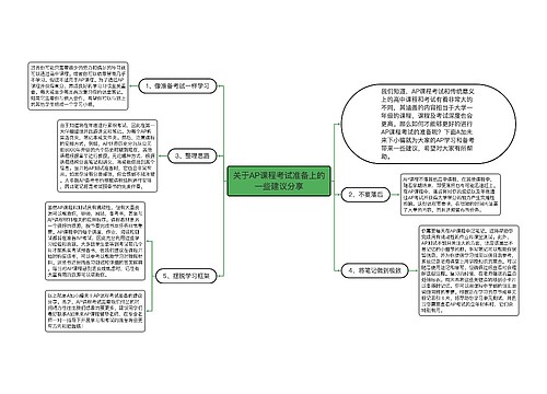 关于AP课程考试准备上的一些建议分享