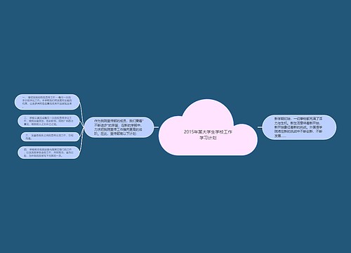 2015年某大学生学校工作学习计划