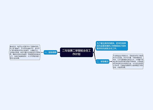 二年级第二学期班主任工作计划