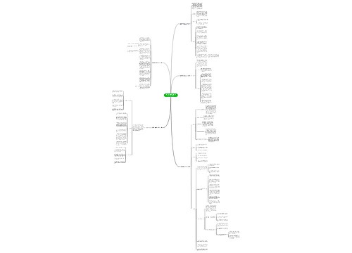 初三第一学期班主任工作计划1500字精选