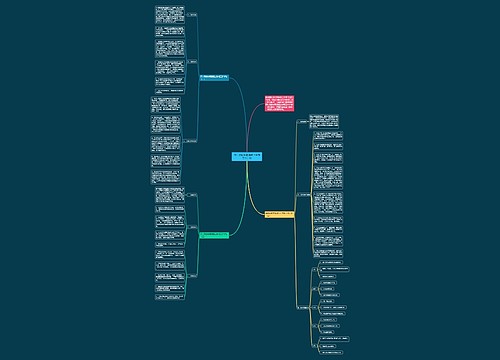 四年级数学备课组上学期工作计划思维导图