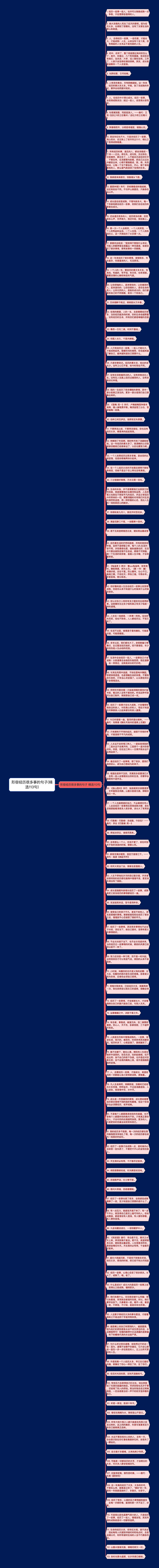 形容经历很多事的句子(精选113句)思维导图