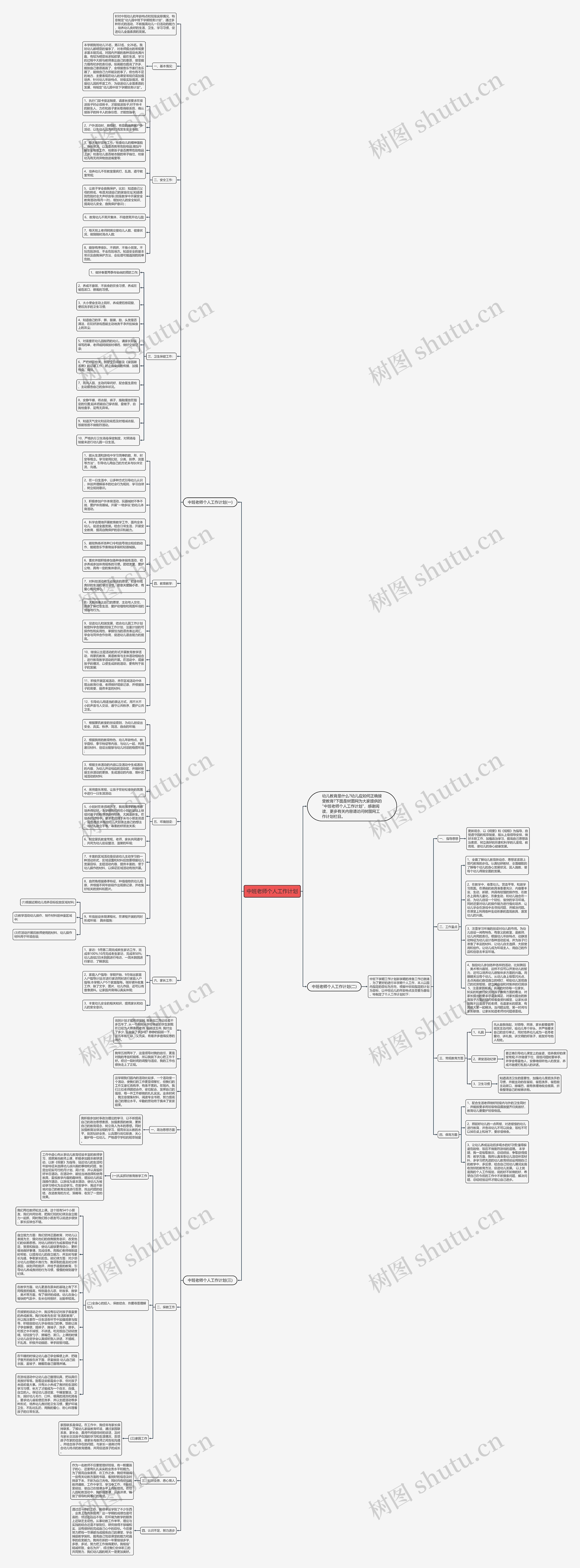 中班老师个人工作计划思维导图
