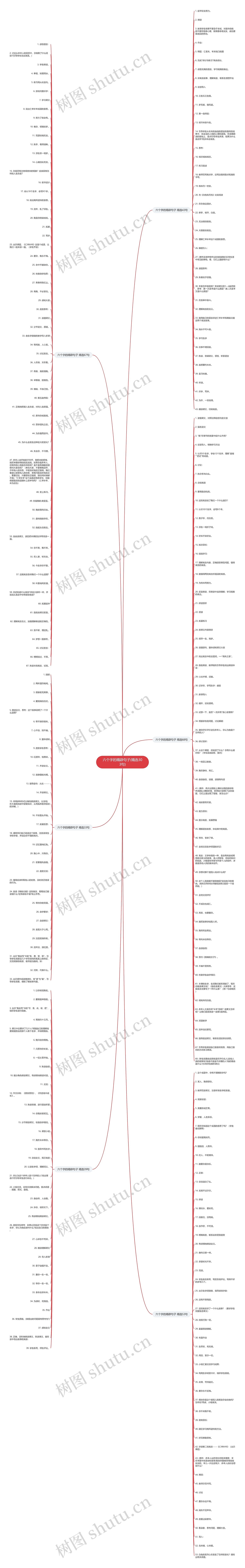 六个字的精辟句子(精选303句)思维导图