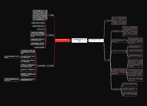 初中数学教研组工作计划范文思维导图