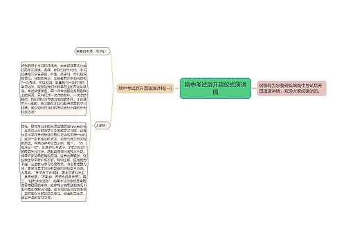 期中考试后升旗仪式演讲稿