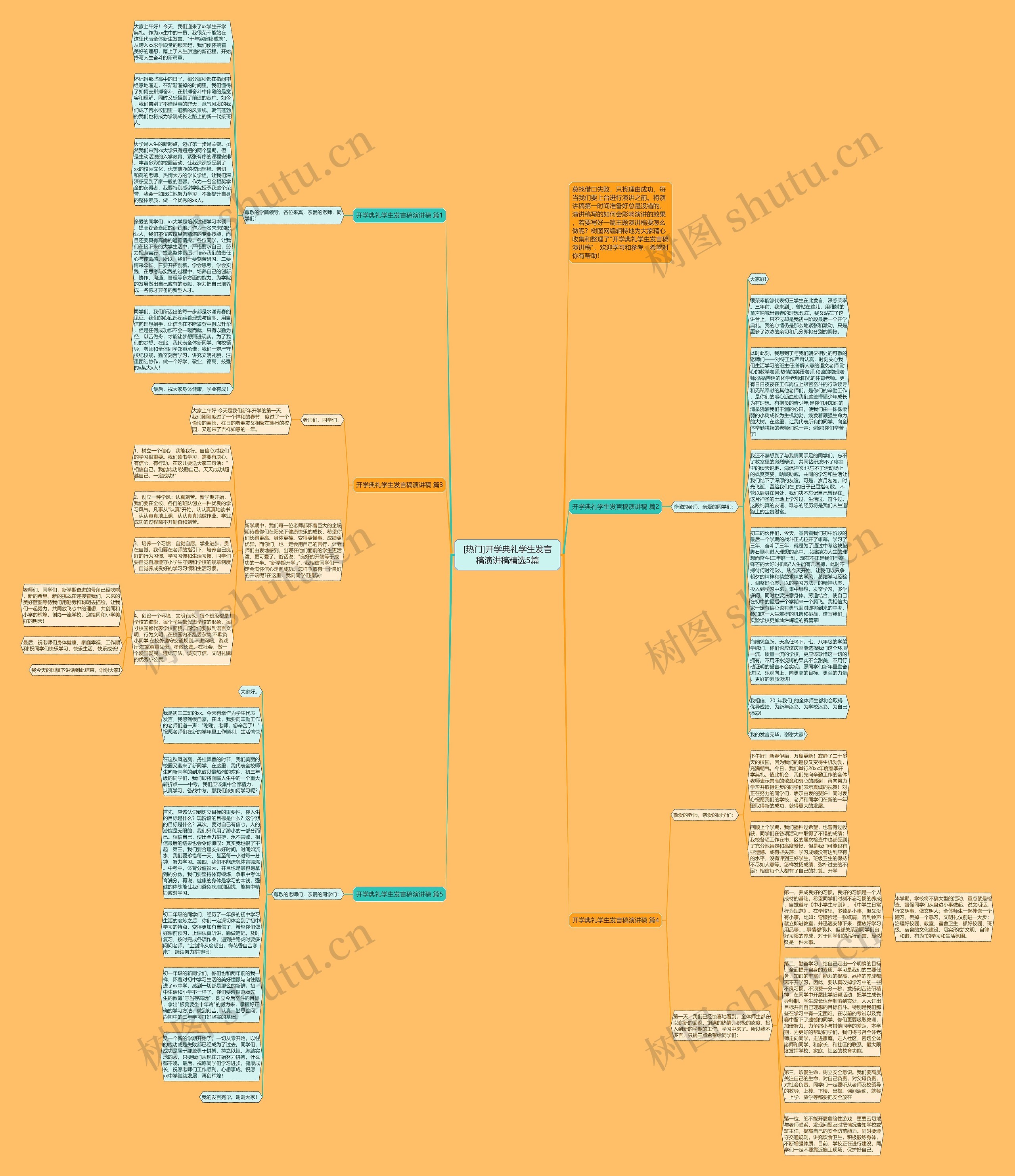 [热门]开学典礼学生发言稿演讲稿精选5篇思维导图