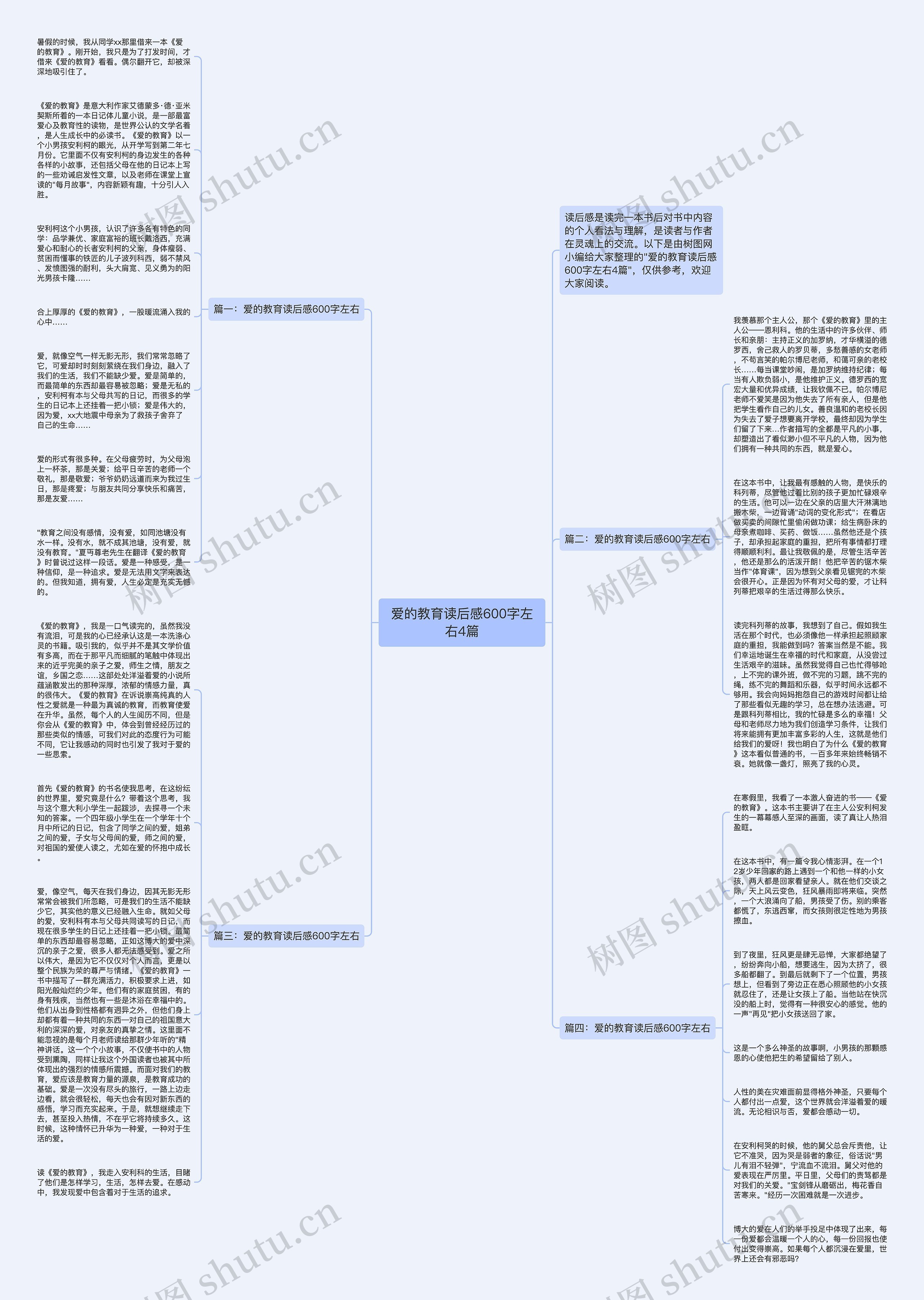 爱的教育读后感600字左右4篇思维导图