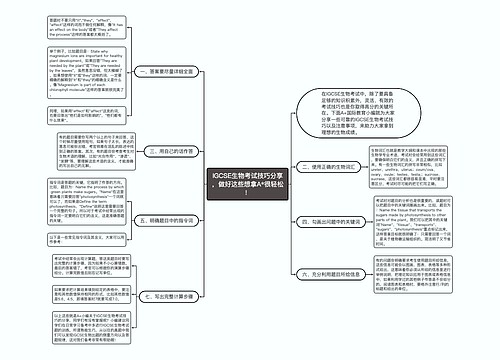 IGCSE生物考试技巧分享，做好这些想拿A*很轻松！