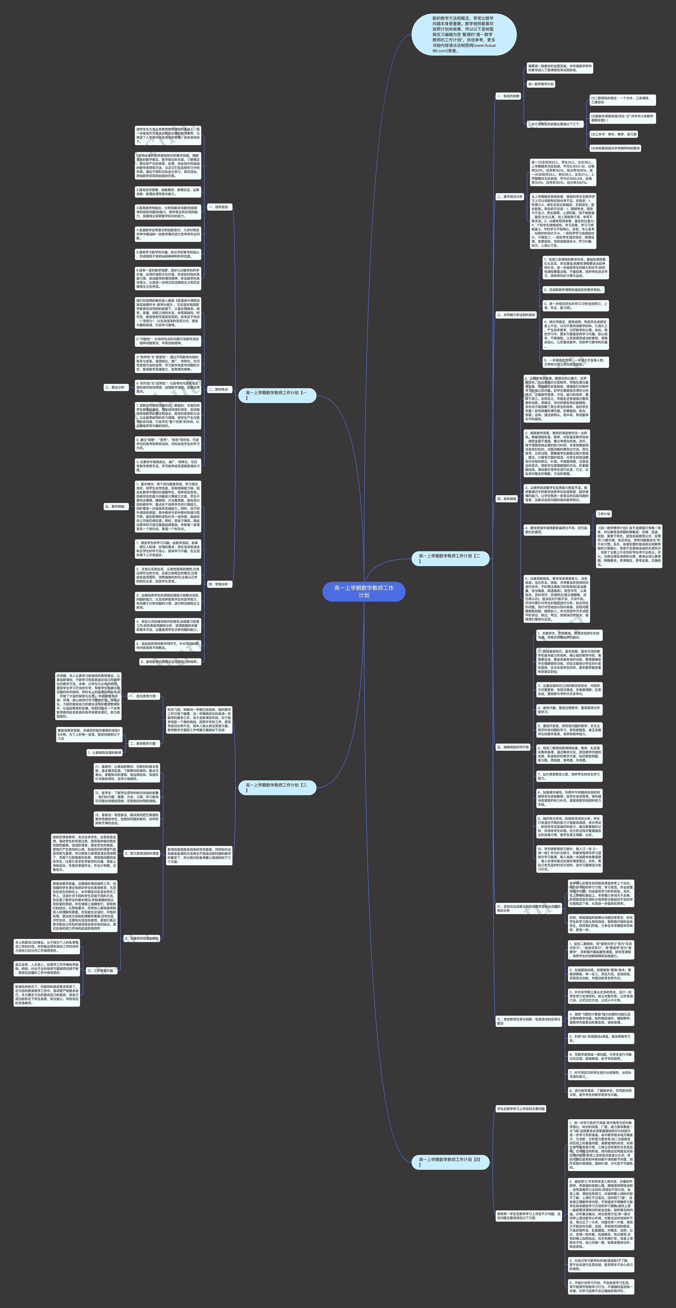 高一上学期数学教师工作计划思维导图