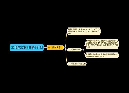 2015年高中历史教学计划