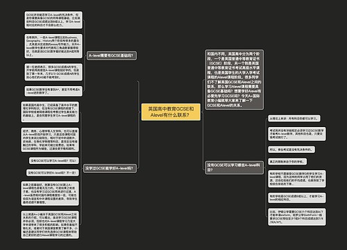 英国高中教育GCSE和Alevel有什么联系？