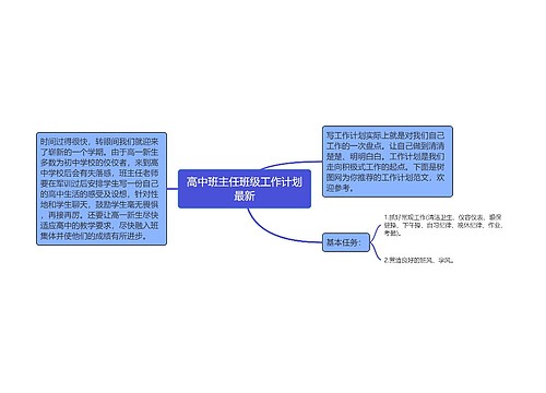 高中班主任班级工作计划最新