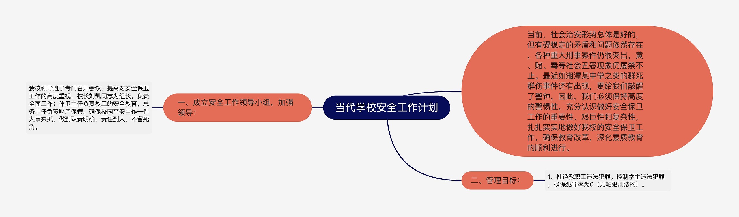 当代学校安全工作计划