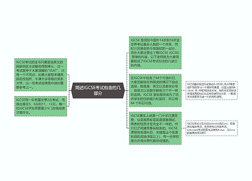 简述IGCSE考试包含的几部分