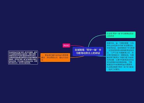 在城管局“两学一做”学习教育动员会上的讲话