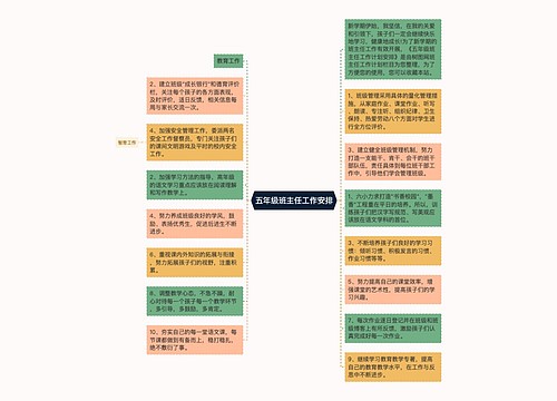 五年级班主任工作安排